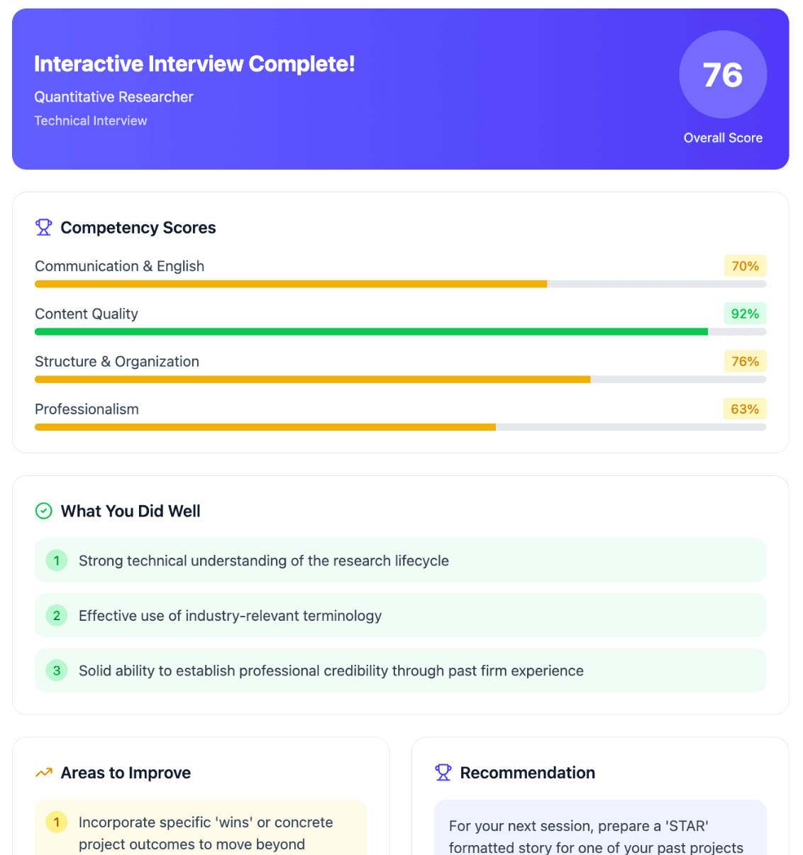 Interview feedback with competency scores and performance breakdown